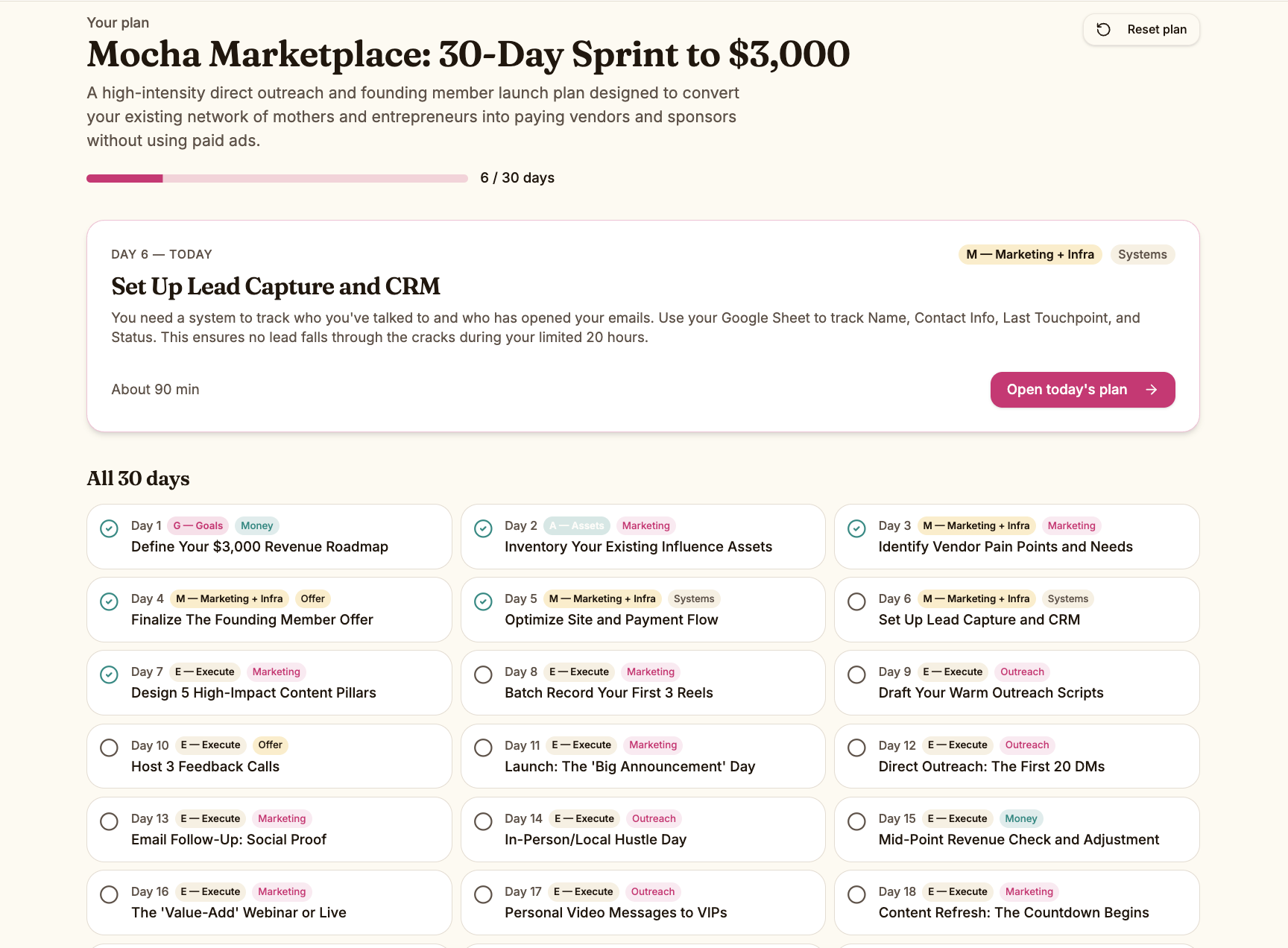 Example of a personalized 30-day plan dashboard